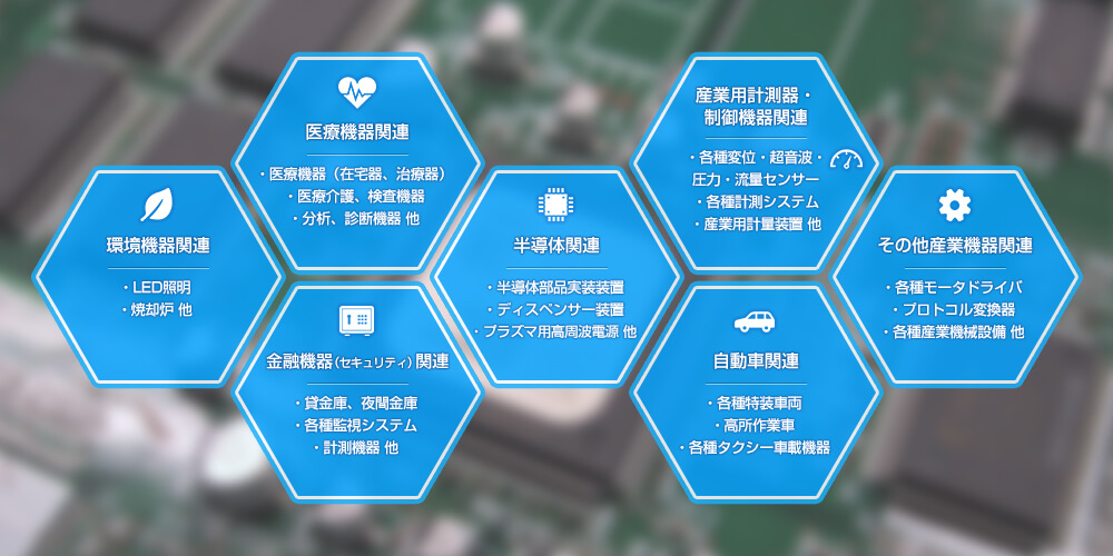 取引先の主な事業分野と製品用途（PC用）