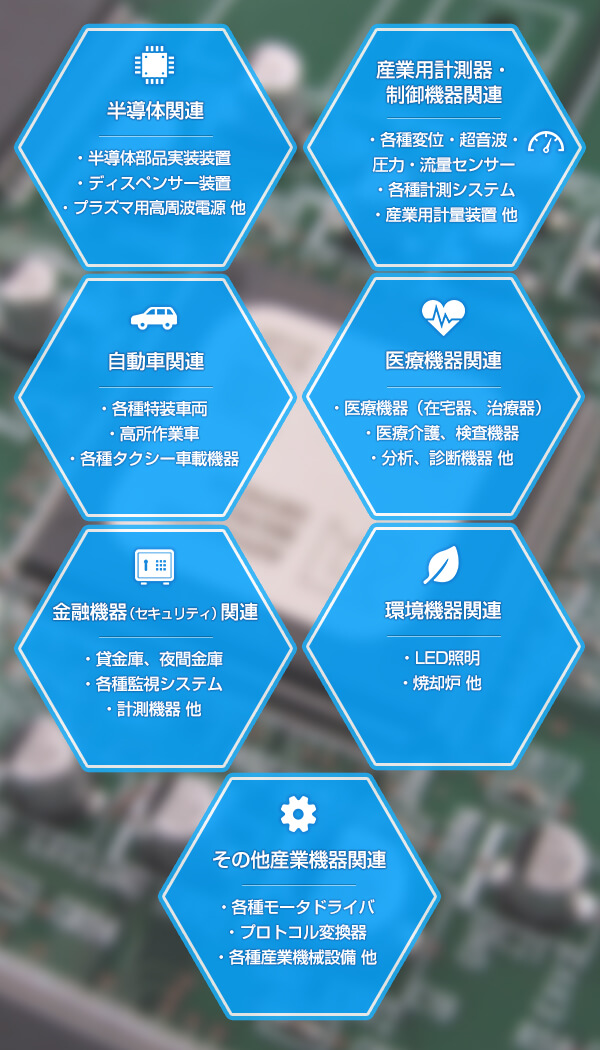 取引先の主な事業分野と製品用途（スマホ用）