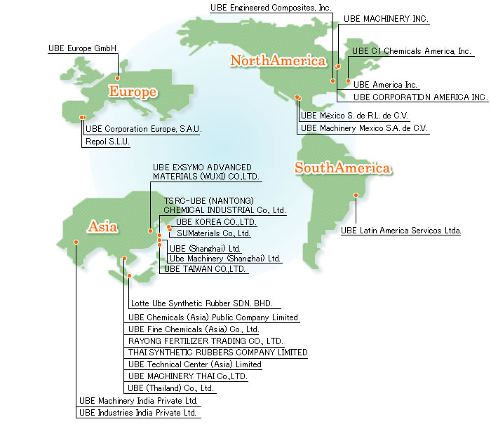 Locations (Worldwide)