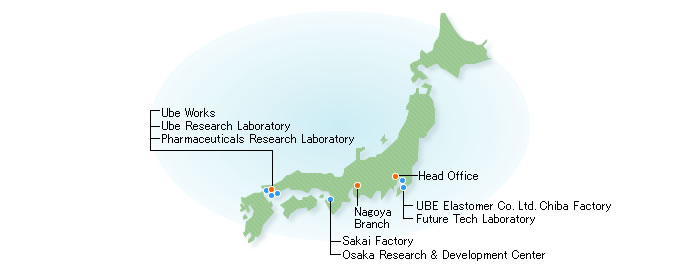 Locations (Japan)