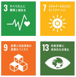 貢献するSDGs項目　3:すべての人に健康と福祉を,7:エネルギーをみんなに そしてクリーンに,9:産業と技術革新の基盤をつくろう,13:気候変動に具体的な対策を